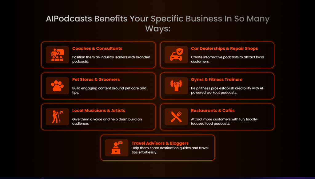 Get AIPodcasts Access Now